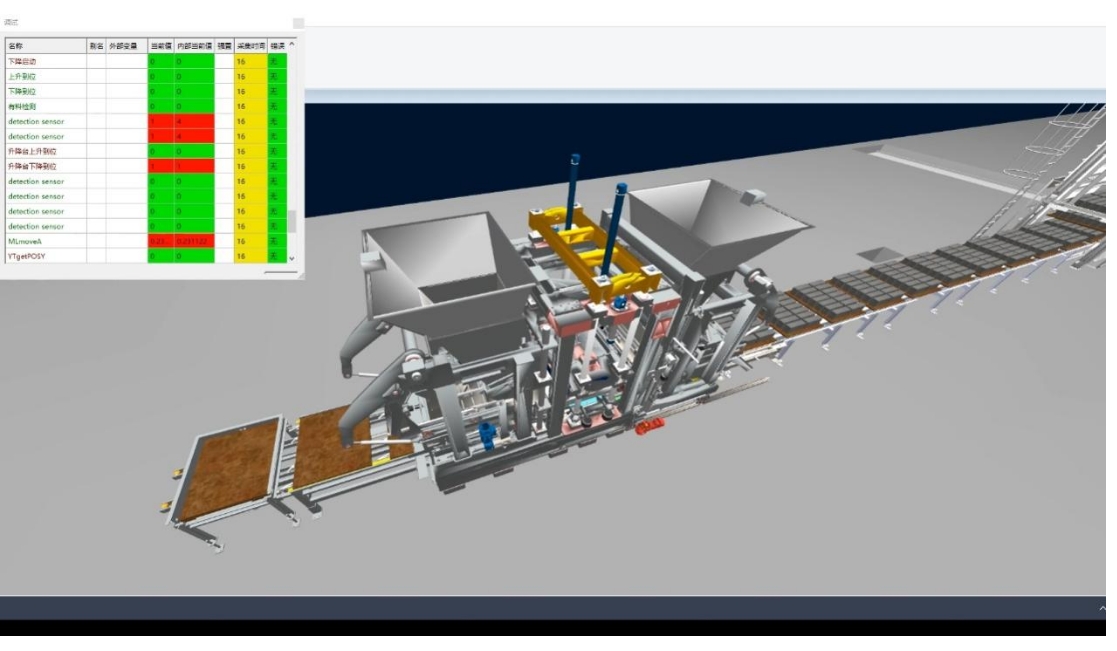 Quangong Stock: Digital Twin leder framtida industriell revolution